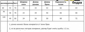 костюм Наполнитель: белая утка 90%
Ткань: Полиэстер