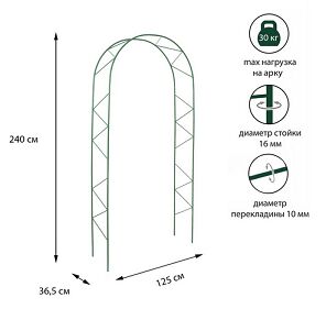 Арка садовая разборная 240×125×36.5см Ёлочка металл Greengo Арт-4717919