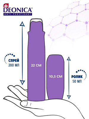 DEONICA anti-perspirant Дезодорант ролик Нежность шелка 50мл