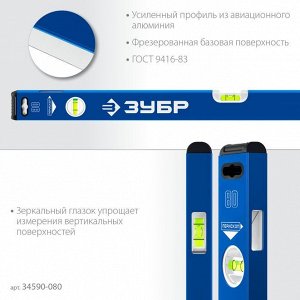 Усиленный уровень