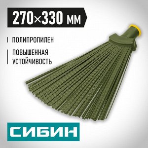 Метла синтетическая