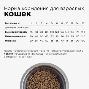 Корм для стерилизованных кошек из рыбы и риса, 1.5 кг.