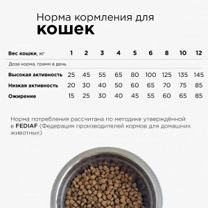 Полнорационный корм для взрослых кошек из говядины и риса, 1.5 кг.