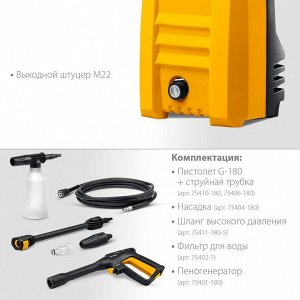 Мойка высокого давления