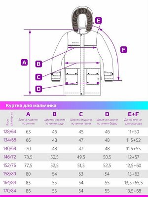 NIKASTYLE / КУРТКА 4з3323 хаки хаки