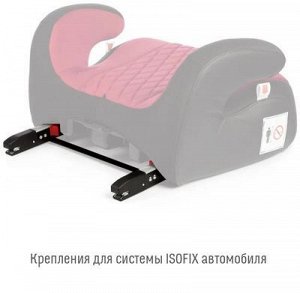 Детское автомобильное кресло-бустер Trust Fix Smart Travel 22-36