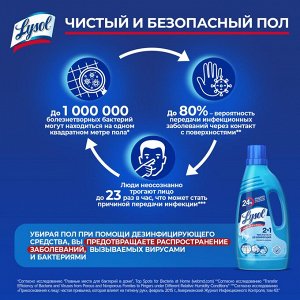 Дезинфицирующее средство для пола Lysol свежесть океана 450мл