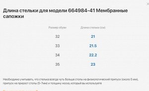 Сапоги для девочки Котофей из комбинированных материалов с шерстью