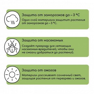 Материал укрывной, 10 ? 3,2 м, плотность 30 г/м?, спанбонд с УФ-стабилизатором, белый, Greengo, Эконом 20%