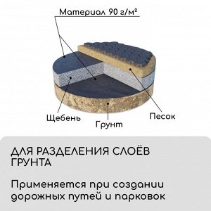 Материал для ландшафтных работ, 5 × 0,8 м, плотность 90 г/м², спанбонд с УФ-стабилизатором, чёрный, Greengo, Эконом 20%