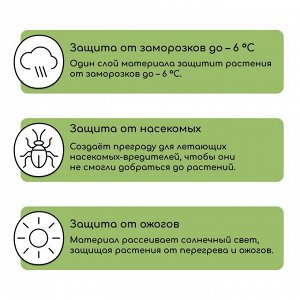 Материал укрывной, 10?1.6 м, плотность 80 г/м?, спанбонд с УФ-стабилизатором, белый, Greengo, Эконом 30%