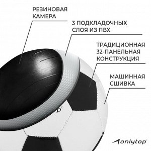 Футбольный мяч ONLYTOP Classic, машинная сшивка, 32 панели, р. 5, PVC
