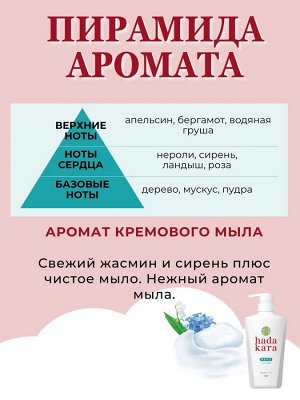 Увлажняющее жидкое мыло для тела с ароматом дорогого мыла “Hadakara&quot; (дозатор) 500 мл 12