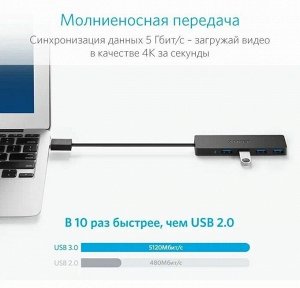 Анкер, Адаптер 4-в-1, черный, Anker Ultra Slim 4 USB-A