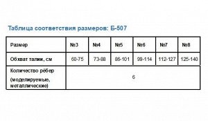 Корсет ортопедический пояснично-крестцовый