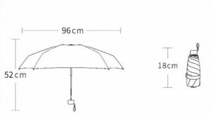 Прочный и компактный зонт имеет 8 спиц и 5 сложений