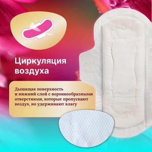 Прокладки для критических дней "BiBi" Normal Dry, 10 шт./уп.