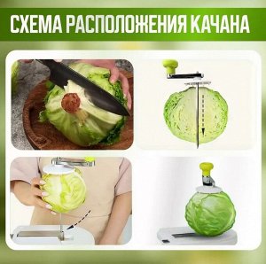 Капусторезка/Механическая шинковка