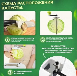 Капусторезка/Механическая шинковка