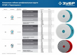 Опорная тарелка