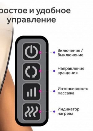 Массажер для плеч и шеи Massager of Neck Kneading