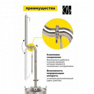 Самогонный аппарат колонного типа Cube Эконом 40л / Дистиллятор колонного типа / ТПК КУБ.