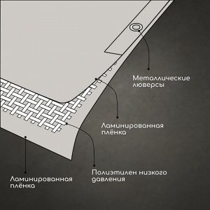 Тент защитный, 6 x 4 м, плотность 60 г/м², УФ, люверсы шаг 1 м, тарпаулин, серый