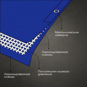 Тент защитный, 5x3 м, плотность 180 г/м², УФ, люверсы шаг 1 м, синий