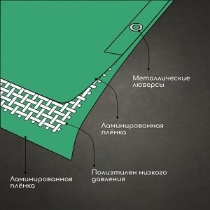 Тент защитный, 5x3 м, плотность 90 г/м², УФ, люверсы шаг 1 м, зелёный