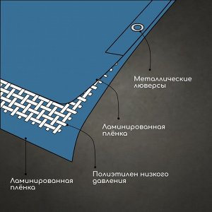 Тент защитный, 5x3 м, плотность 60 г/м², УФ, люверсы шаг 1 м, тарпаулин, УФ, голубой