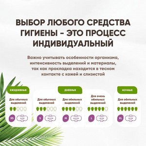 Женские дневные супертонкие гигиенические прокладки серии F, с крылышками, без запаха, 3 капли, 20,5 см, 24 шт
