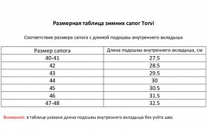 Зимние сапоги Torvi, ЭВА с многослойным сменным вкладышем, -60С, цвет олива