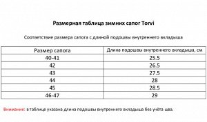 Зимние сапоги Torvi ЭВА+ПУ, 4-слойный вкладыш -40°С, цвет олива размер
