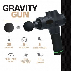 Массажер Sophidio Gravity Gun Muscle Massage Gun Массажный пистолет