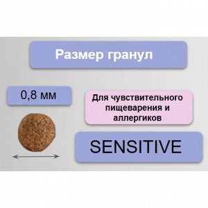 Корм полнорационный Баффико для кошек всех возрастов SENSITIVE ИНДЕЙКА  500гр