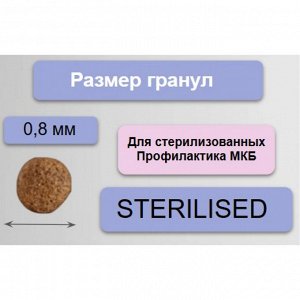 Корм полнорационный Баффико для стерилизованных кошек и кастрированных котов STERILIZED ИНДЕЙКА И КУРИЦА 500гр