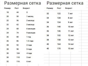 Ползунки Описание ткань кулирка, 100% хлопок
рисунок другой