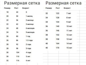 Ползунки штанишки 506/39 (василек, б/р)