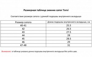 Зимние сапоги Torvi с мехом, 4-слойный вкладыш -45С, цвет олива размер