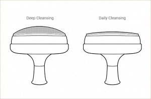 Очищающая щетка для лица с регулируемой жесткостью Thema Queen Air Cushion Cleansing Brush, 1 шт