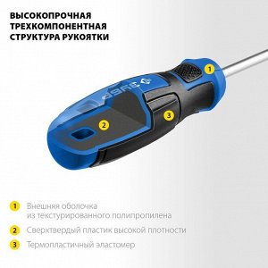 Набор отверток 18 шт