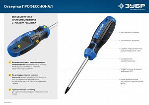 Набор отверток 18 шт