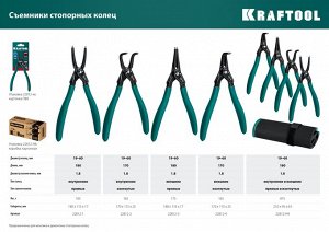 Набор съемников стопорных колец 4 шт