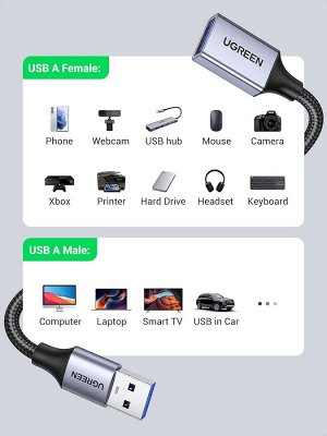 Кабель удлинительный USB 3.0 AM-AF 2,0 м. плоский высокоскоростной (US115) Ugreen