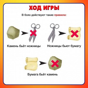 Настольная игра для детей «Бой на су-е-фа», 2-4 игрока, 8+