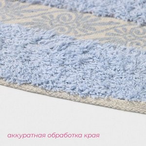 Коврики для ванной и туалета Доляна «Вензель», 2 шт., 40x40, 40x60 см, голубые