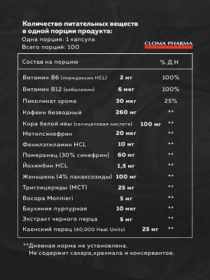 Жиросжигатель Cloma Methyldrene Elite - 100 капсул