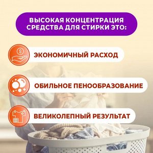 KEON Стиральный порошок бесфосфатный с ароматом Иланг-иланга 240гр