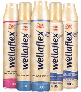 WELLAFLEX Лак для волос Сияние цвета сильной фиксации 75мл