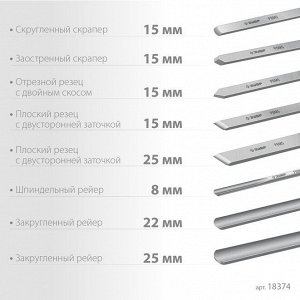 Зубр Набор ручных резцов по дереву